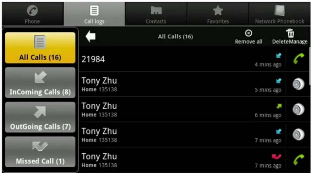 Phone Call logs Contacts Favorites Network Phonebook All Calls (16) 21984 4 mins ago Tony Zhu Home 135138 5 mins ago Tony Zhu Home 135138 6 mins ago Tony Zhu Home 135138 7 mins ago Tony Zhu Home 135138 7 mins ago Missed Call (1)