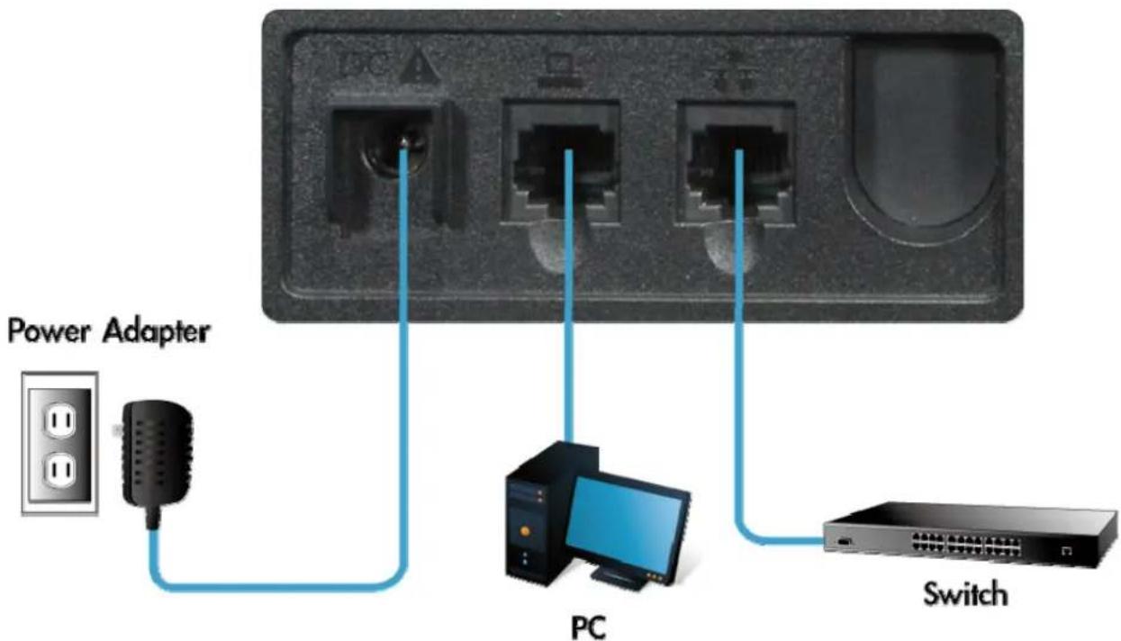 Power Adapter PC Switch