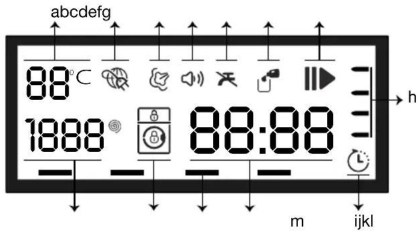 SMEG WHT914LES - Símbolos en pantalla - 1
