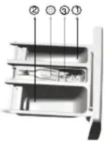 SMEG WHT914LES - Uso de detergente y suavizante - 2