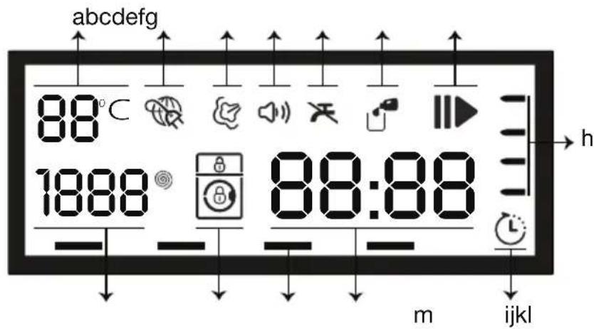 SMEG WHT812LES - Símbolos en pantalla - 1