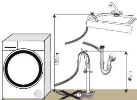 SMEG WHT812LES - Conexión de la manguera de desagüe al desagüe - 2