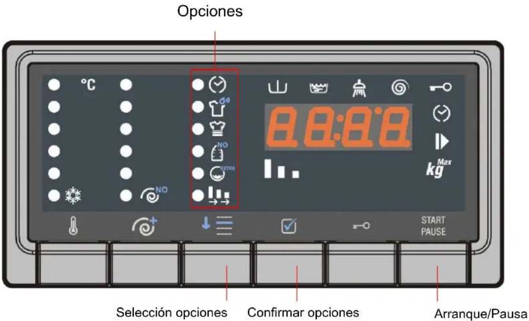 SMEG SLB127ES-1 - SELECCIÓN Y CONFIRMACIÓN DE LAS OPCIONES - 1