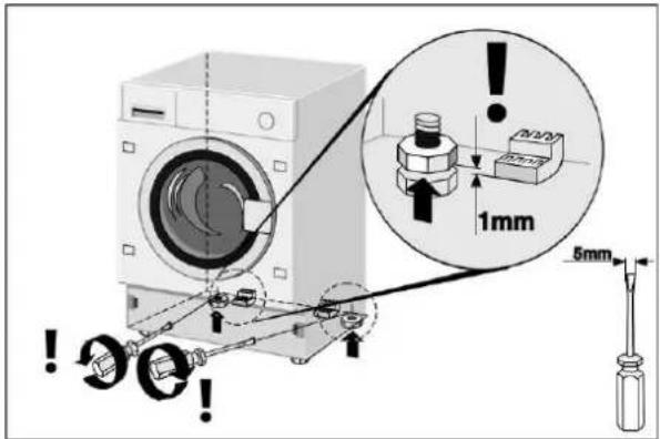 SMEG SLB127ES-1 - POSICIONAMIENTO Y NIVELACIÓN - 2