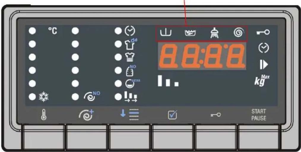 SMEG SLB127ES-1 - ACTIVACIÓN DEL PROGRAMA DE LAVADO - 1