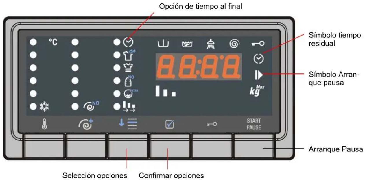 SMEG SLB127ES-1 - TIEMPO RESIDUAL - 1