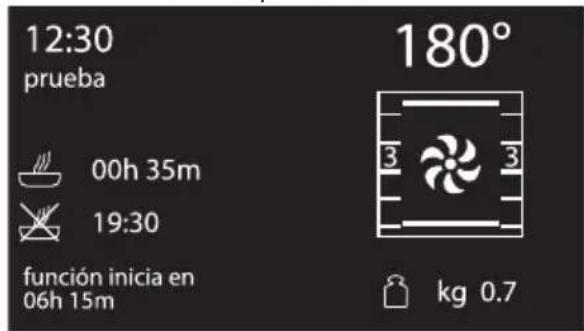 12:30 prueba 00h 35m 19:30 función inicia en 06h 15m 180° kg 0.7