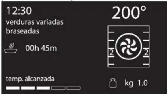 12:30 verduras variadas braseadas 00h 45m temp. alcanzada 200° kg 1.0