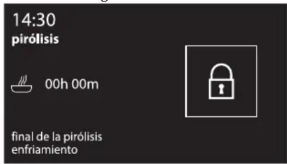 14:30 pirólisis 00h 00m final de la pirólisis enfriamiento