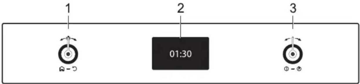 1 2 3 01:30 ① - ②