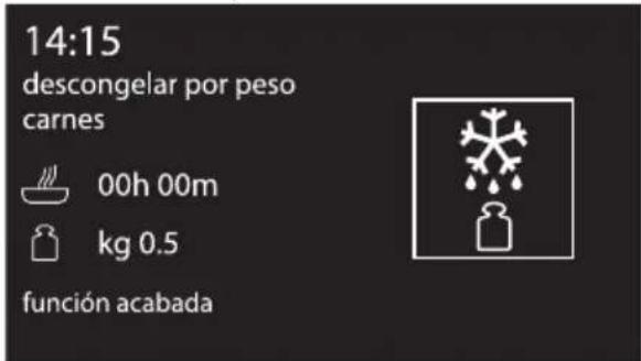 14:15 descongelar por peso carnes 00h 00m kg 0.5 función acabada