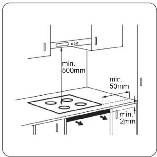 ZANUSSI ZEL6633FBA - Cable de conexión - 1