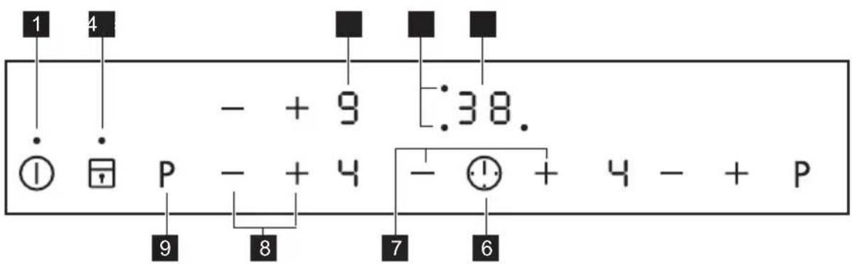1 4 - + 9 :38. ① P - + 4 - ⓣ + 4 - + P 9 8 7 6
