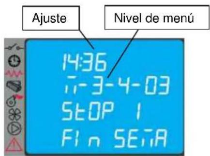 Ajuste Nivel de menú 14:36 7-3-4-03 STOP 1 F1 n SETA