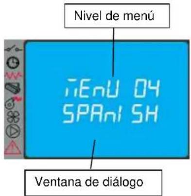Nivel de menú iEnu 04 SPAn1 SH Ventana de diálogo