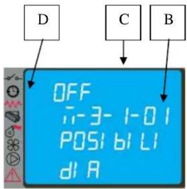 D C B OFF i-3-1-01 POS b l d A