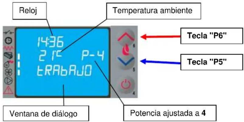 Reloj Temperatura ambiente 1436 21° P-4 tRABAU0 Ventana de diálogo Potencia ajustada a 4 Tecla "P6" Tecla "P5"