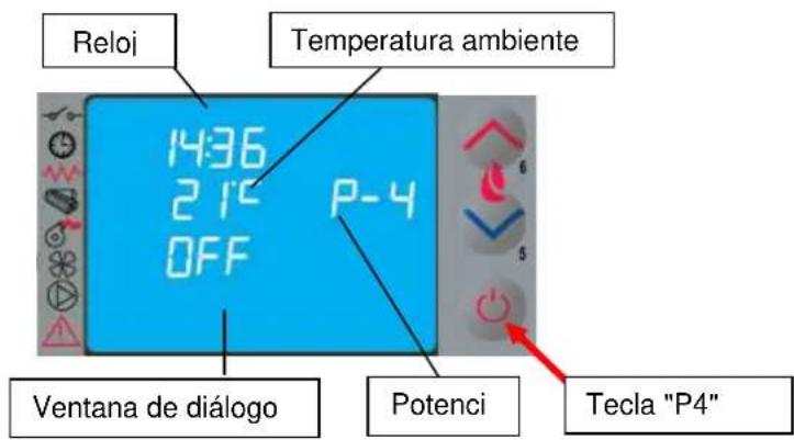 Reloi Temperatura ambiente 14:36 21°C P-4 OFF Ventana de diálogo Potenci Tecla "P4"