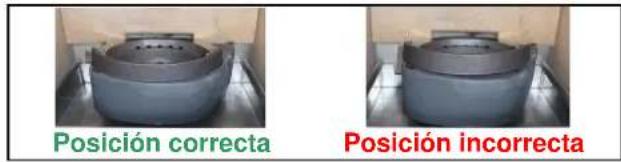 Posición correcta Posición incorrecta