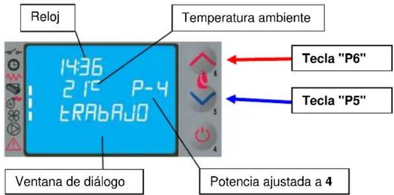 Reloj Temperatura ambiente 1436 215 P-4 tRAbAJO Ventana de diálogo Potencia ajustada a 4 Tecla "P6" Tecla "P5"