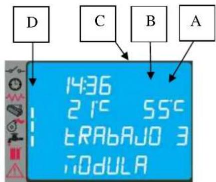 D C B A 14:36 21° 55° tRABAD 3 TODULA
