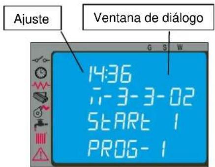 Ajuste Ventana de diálogo 14:36 7-3-3-02 START 1 PROG-1