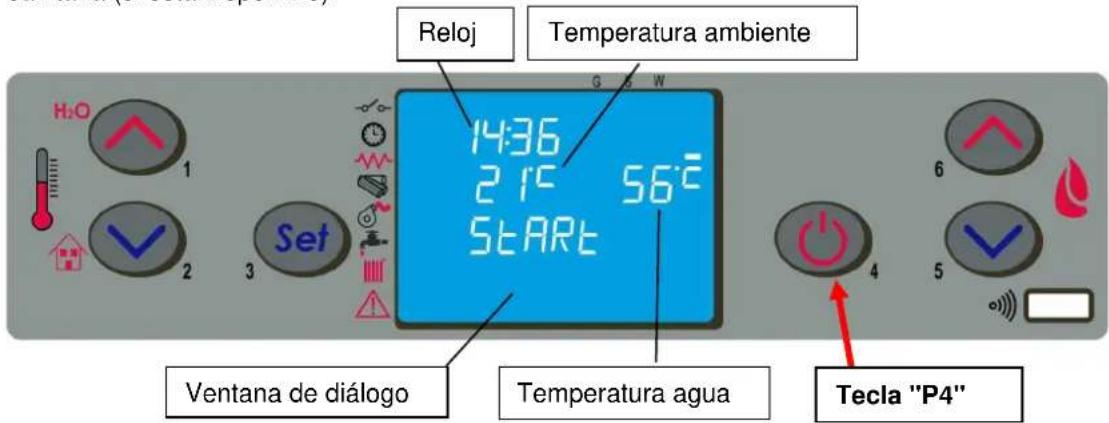 H:O 1 2 3 Set Reloj Temperatura ambiente 14:36 2 1° 56° START Ventana de diálogo Temperatura agua Tecla "P4" 6 4 5