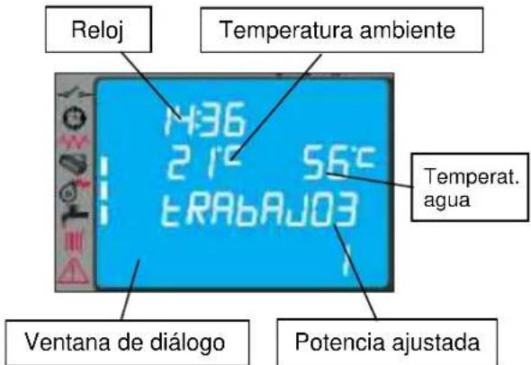 Reloj Temperatura ambiente 436 21° 56°C tRA6A03 Temperat. agua Ventana de diálogo Potencia ajustada