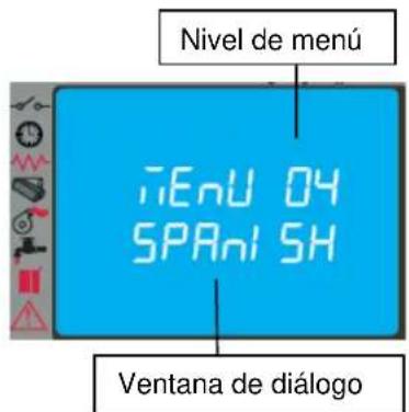 Nivel de menú iEnU 04 SPAnl SH Ventana de diálogo