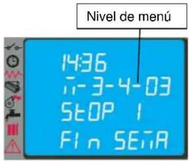Nivel de menú 14:36 7-3-4-03 STOP 1 F10 SEiA