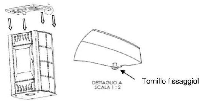 DETAGLIO A SCALA 1 : 2 Tornillo fissaggiol