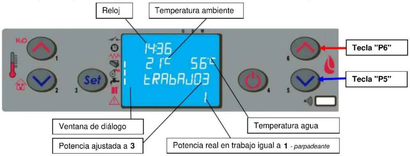 Reloj Temperatura ambiente 1436 215 56°C TRABAJ03 Ventana de diálogo Potencia ajustada a 3 Temperatura agua Potencia real en trabajo igual a 1 - parpadeante Tecla "P6" Tecla "P5"