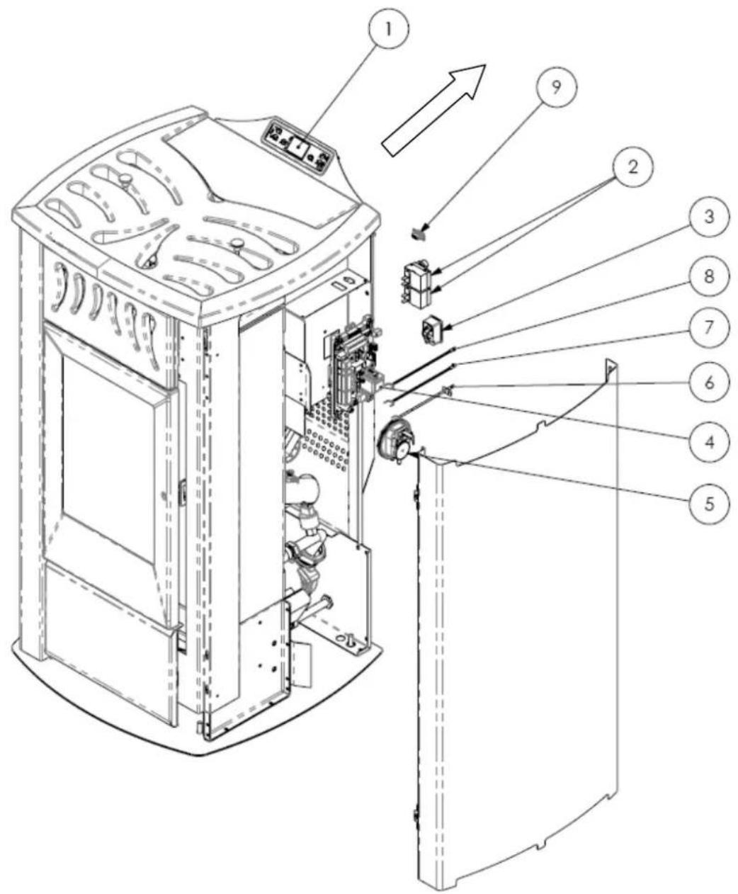 COINTRA Termosabora - Componentes eléctricos - 1