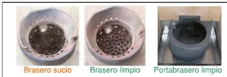 COINTRA Termosabora - - BRASERO Y PORTABRASERO (limpieza ordinaria por parte del usuario) - 1
