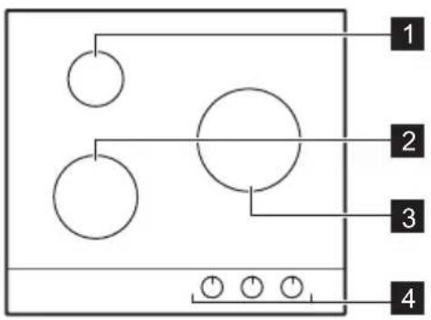 ZANUSSI ZGG65334XA - DISPOSICIÓN DE LAS ZONAS DE COCCIÓN - 1