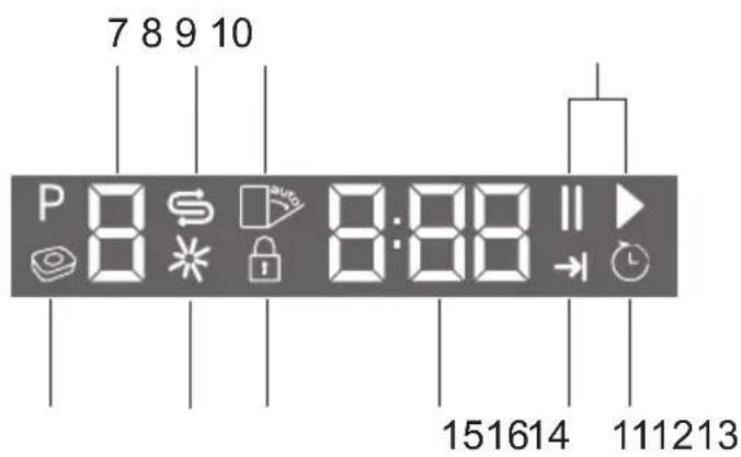 7 8 9 10 P 8 8:00 15 16 14 11 12 13