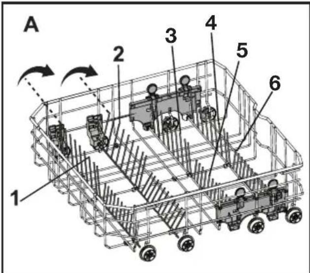 A 1 2 3 4 5 6