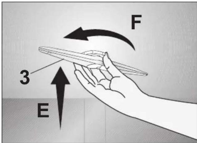 F 3 E