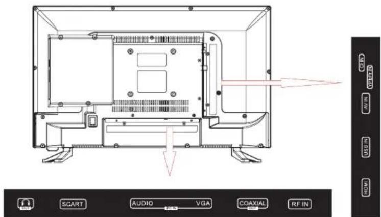 NEVIR NVR-7409-24HDDVD-N - Vista Frontal - 2