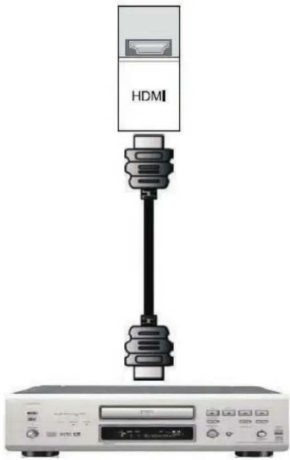 NEVIR NVR-7409-24HDDVD-N - Conexión HDMI - 1