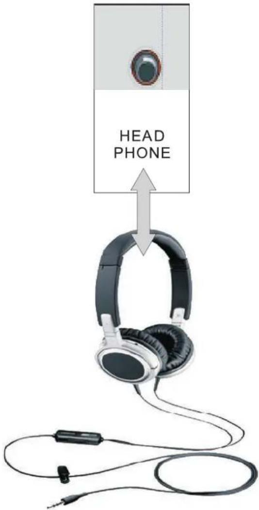 NEVIR NVR-7409-24HDDVD-N - Conexión de AURICULARES - 1