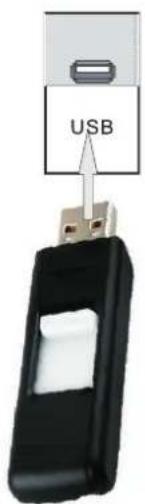 USB