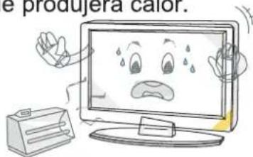 e produjera calor.