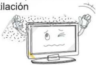 ilación