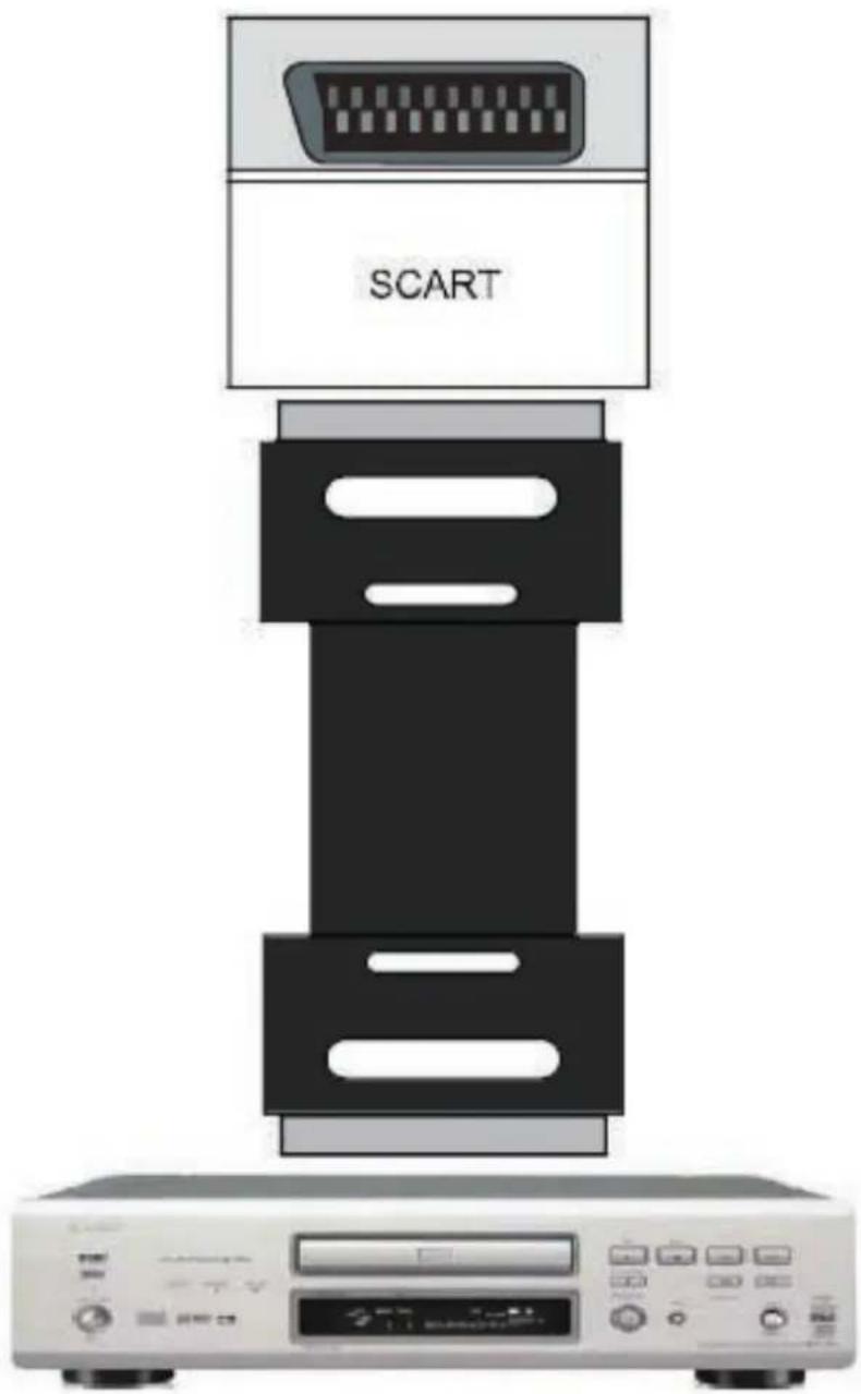 NEVIR NVR-7409-24HDDVD-N - Conexión SCART - 1