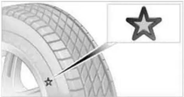 Close-up of a tire with star markings and an arrow pointing to it, no visible text or symbols.