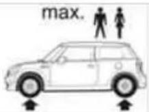 MINI Hardtop (2010) - MINI Cooper tire inflation pressures - 2