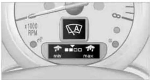x 1000 RPM min max