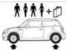 MINI Hardtop (2010) - MINI Cooper tire inflation pressures - 3
