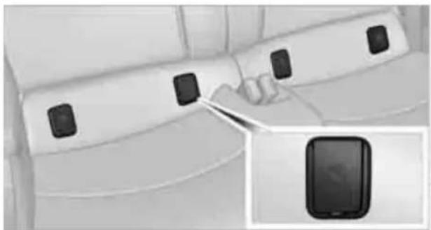 Interior view of a car showing two black square buttons on the back panel and a close-up of a device (no text or symbols visible)